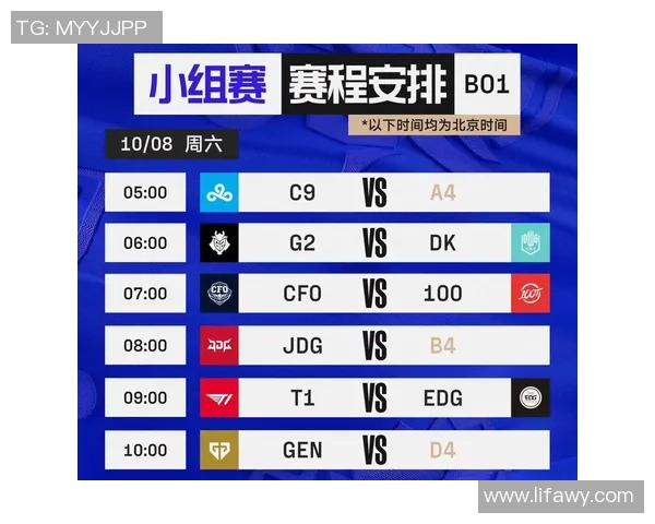 英雄联盟团队协作排行榜揭晓EDG荣获第三名展现强大实力与默契配合